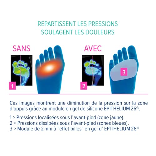 Epitact | Coussinets Plantaires Nouvelle Génération Comfortact Plus | Douleur Plantaire, Durillon | Préviennent et Soulagent les Douleurs Sous l’Avant-Pied | Effet Massant (M (39-41)) – vue 5