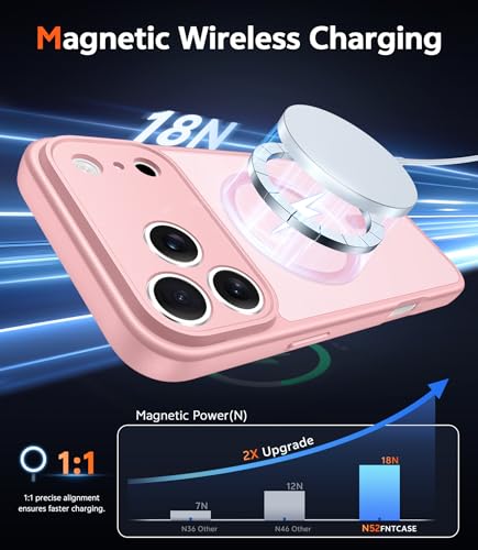 Image of FNTCASE for iPhone 17 Pro Case: Matte Magnetic Phone Cases with Screen Protector Compatible with Magsafe Slim Anti Yellowing Rugged Shockproof Protective Translucent Cell Phone Cover (C-Pink)