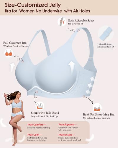 As Fairy Womens Wireless Jelly Bra Wirefree Seamless Bra Cloud Blue 36C — view 2