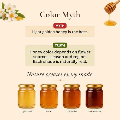 Image of KRIVEVA Premium Raw Multiflora Honey 250g | 100% Pure Natural Honey | Unheated & Unprocessed | NMR Tested for Honey Authenticity | Lab Tested | No Added Sugar | No Preservatives