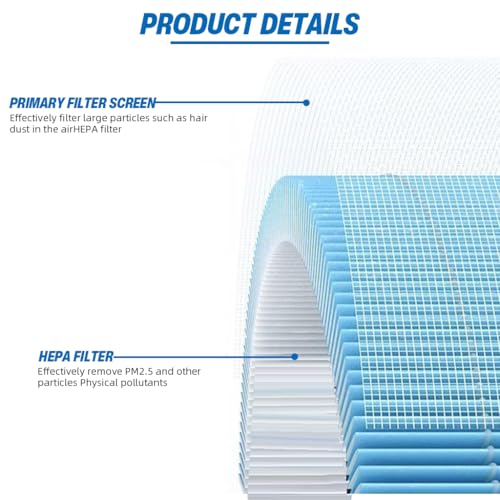 Image of HASTHIP H13 HEPA Filter Compatible with Xiaomi Mi Air Purifier 1 /2 /3 /2H /2S /3H /3C, Activated Carbon Replacement Filter, Removes PM2.5, Dust, Smoke, Odour & Allergens