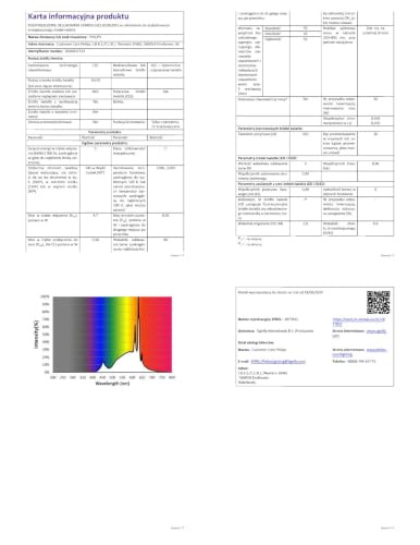 Philips Smart Lighting, Ampoule Connectée LED en verre RGB GU10, 345 lm, Lumière Couleur et Blanc Réglable 2200-6500 K, Gradation Faible, Connected by WiZ, Alexa, Google Home, Apple Home, Pack de 3