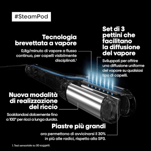 L’Oréal Professionnel - SteamPod 4 styler professionale a vapore tutto in uno Piastre per capelli 1 pieces Nero unisex - 4