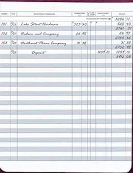 ABC Check Registers for Deskbook Checks - Set of 5 Books