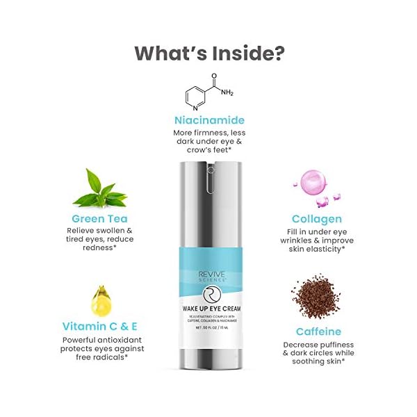 Firming and Brightening Eye Cream with Caffeine - Caffeine Eye Cream for Dark Circles and Puffiness with Collagen and Niacinamide - Moisturizing Under Eye Cream for Wrinkles and Fine Lines - 0.5 Fl Oz