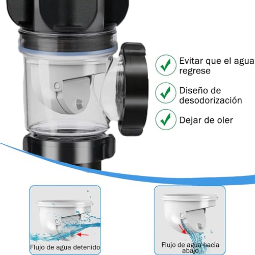 Reviews y listado de Cespol para lavamanos del mes. 6 Reviews y listado de Cespol para lavamanos del mes. 6