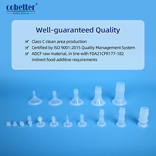 Cobetter Pp Male Luer Plug Adapter Pharmaceutical Polypropylene Fittings 50/Pk #TOP1