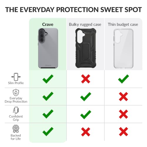 Image of Crave Dual Guard for Samsung Galaxy S26 FE Case with MagSafe - Slate