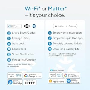 ULTRALOQ Bolt SE Wi-Fi Smart Lock, Matter Over Thread, App Remote Access — photo 5 of 6