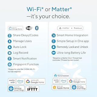 ULTRALOQ Bolt SE Smart Lock, Built-in Wi-Fi, Matter Over Thread, Works with Apple Home, Alexa, Google, 7-in-1 Keyless Entry Deadbolt with Fingerprint ID, App, Keypad, Remote Control, 18 Months Battery