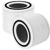 Replacement Filter for Simply Conserve AM-AP1115-WH 1000Series Air Purifier