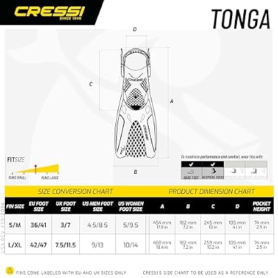 Cressi Snorkeling Set- Short Adjustable Fins, Silicone Mask, and Dry Snorkel- Compact for Travel- Adventure Set- Designed in Italy