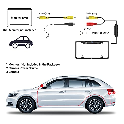 Backup Camera License Plate Frame, Esky 720P Hd Rear View Back Up Camera With 170° Viewing Angle & 8 Bright Leds, Universal Waterproof Night Vision Vehicle Reversing Camera For Car Truck Suv Van #TOP7