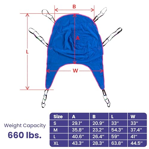 Medacure Divided Leg Patient Lift Sling Large, Universal Compatibility - Bariatric Polyester Transfer U Sling for Hoyer, ProHeal, Invacare, Drive, and Other Patient Lifters - 40.6" L x 41" W by Medacure - Image 3