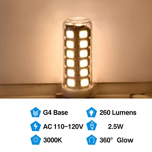 Lámpara G4 LED 23 Imagen adicional