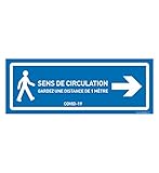 AUA SIGNALETIQUE - Signalisation au Sol Circulation à Droite - Autocollant laminé - Bleu 420x160 mm