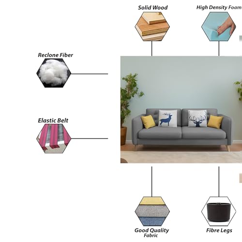 Image of Casaliving Duckby 3 Seater Sofa Set for Living Room (Dark Grey Colour) Premium Fabric Sofa