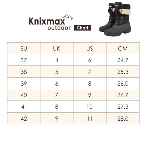 Knixmax Outdoor Winterstiefel Damen Warm Gefütterte Schneestiefel Winterschuhe mit wasserdichtem Obermaterial und rutschfesten Sohlen Geeignet für die Schneesaison im Winter Schwarz EU39