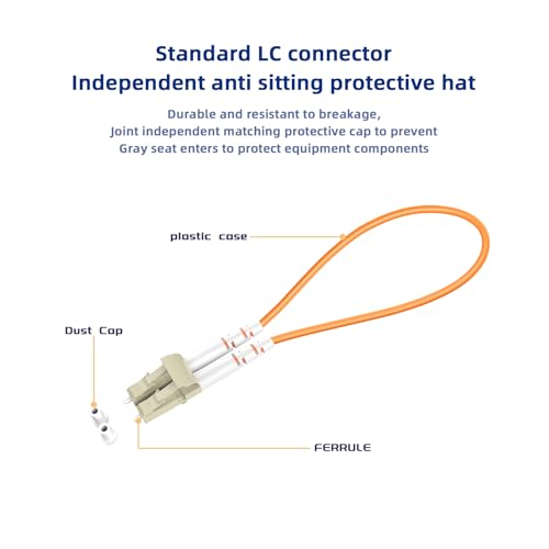 Image of 10pack LC Multimode OM2 Fiber Loopback Adapter with Pull Tab, for Fiber Optic Testing and Equipment Diagnostics 2pcs /Bag
