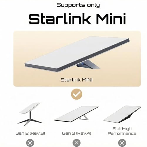 Starlink Mini Roof Rack Mount-Universal Quick-Release Starlink Mini Bracket for All-Terrain Vehicles,RVs,Boats,SUVs& Off-Road Adventures | Compatible with Cybertruck-Style Designs, Easy Install by Generic - Image 5
