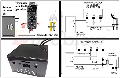 Durablow TR1004 Gas Fire Fireplace On/Off Remote Control Kit + Thermostat + Timer + Backlit Transmitter thumb #4