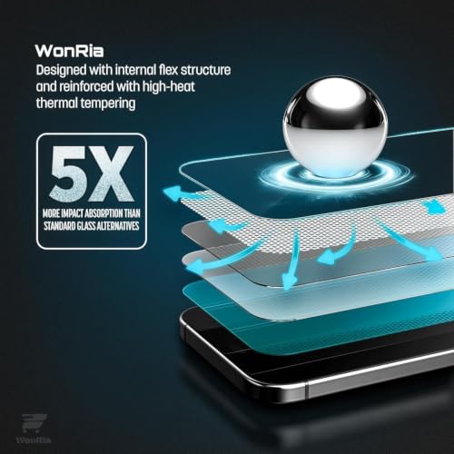 Image of WonRia Pack 1- Matte Screen Guard Protector for Poco X8 5G Matte Tempered Glass Edge to Edge [Anti-FingerPrint | Anti-Glare | Shinning Border] - (Made of Glass)