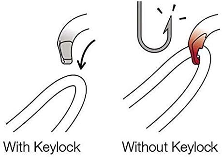 Petzl, OK Carabiners