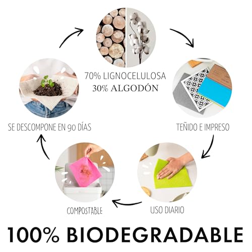 Miniatura 7 de Superscandi 6 Piezas Paños De Cocina - 100 Biodegradables Y Compostables Trapos De Cocina Reutilizables, Aptos Para Alimentos Y Sin Plástico Bayetas Para Todas Las Superficies, Gris