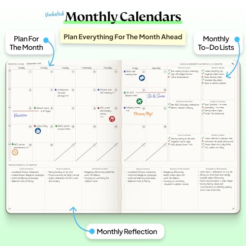 Roterunner Purpose Planner Notebook B5 7.5”x9.8” 12 Month Undated 2026 Daily Weekly and Monthly Productivity Goal Setting Tool for Work Home ADHD Planner for Adults Self Care Journa (Navy) by Roterunner - Image 4