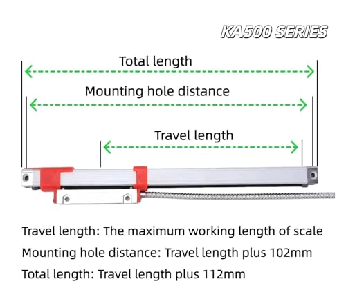 Escala lineal KA500 1um 120mm sensor con regla de vidrio miniatura 4