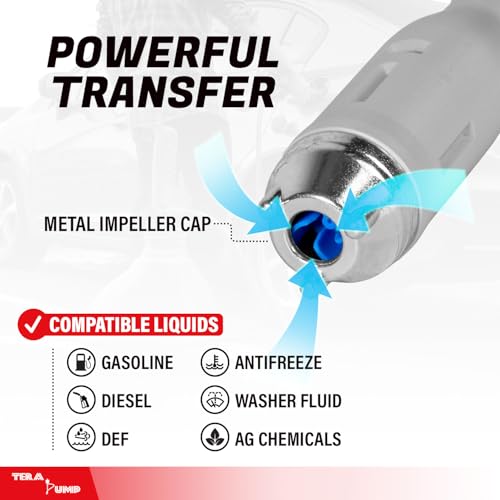 TERA PUMP Fuel Transfer Pump w/Quick Flow Control Nozzle & Telescopic Tube & Powerful Rechargeable Battery, 10FT Discharge Hose, Multipurpose Portable Battery Pump For Gas, Diesel, Water (2.7 GPM)