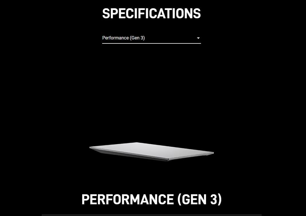 Starlink Performance Gen 3 Pivot Roof Mount, Adjustable160 Degree Tilt for Better Signal, Starlink Internet Satellite Mounting Kit, Compatible with Performance(Gen 3) Dish (3)