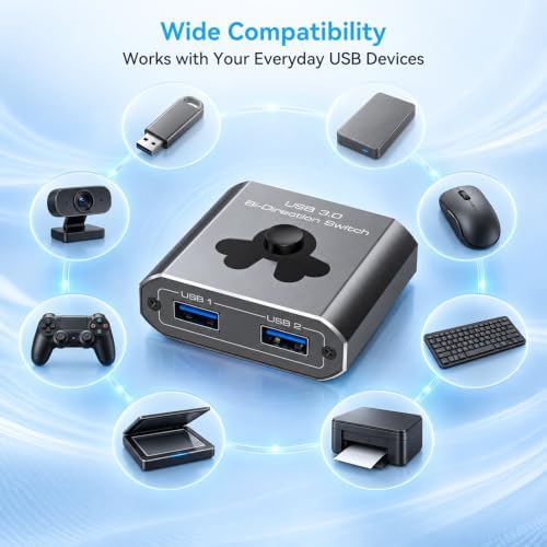 USB 3.0 Peripheral Switch Selector, Bi‑Directional 2‑Port USB Sharing Switch 2 in 1 Out 1 in 2 Out for Two Laptops Desktops Share Printer Keyboard Mouse USB Drive, 5Gbps Plug & Play No Driver — 사진 5