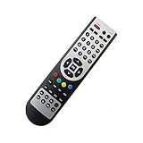 Sie kaufen die abgebildete Fernbedienung