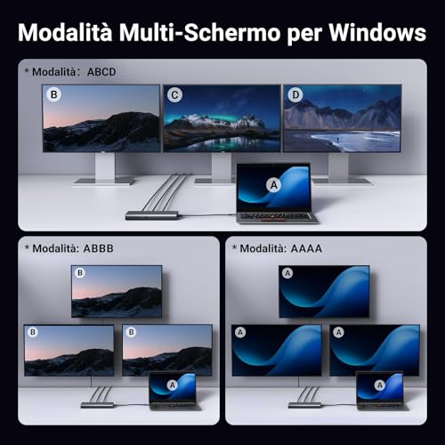 Revodok Pro 308 Hub USB C Triplo Schermo 2 HDMI 1 DisplayPort 4K 60Hz Adattatore Type C 3.2 10Gbps PD 100W Ricarica Docking Station Tipo C Compatibile con MacBook Pro Air Surface - Hub USB - Immagine 4