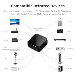 Zigbee IR Blaster, Smart Remote Control for AC, TV, and Fan, Battery Powered - Image 6