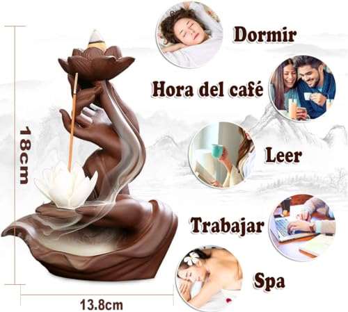 Proteínas, Imagen adicional