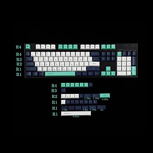 Image of 144 Sound Wave Keycaps Dye-Sub Thick PBT Cherry Profile Key caps for TKL 61 64 68 75 87 96 104 108 GMMK MX Mechanical Keyboard
