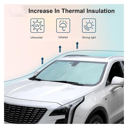 Parasol para Tesla Model Y y 3 Juniper Highland protector solar plegable 4