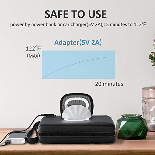 image for bopopo Portable-Baby-Wipe-Warmer Version 2.0,Leather Handbag Design,US