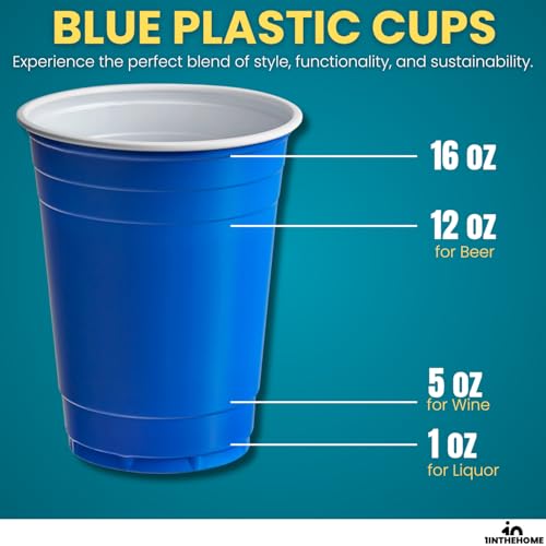 1InTheHome Blue Cups 16 oz, Disposable Plastic Blue Party Cups Heavy Duty (50 pack)