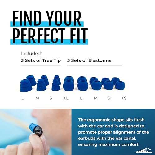 H2O Audio Surge S+ Waterproof Sport Headphones, (Short Cord Design) – In-Ear Sweatproof Earbuds for Swimming, Running, Cycling – IPX8 Waterproof, Compatible with iPods & MP3 Players - Image 6