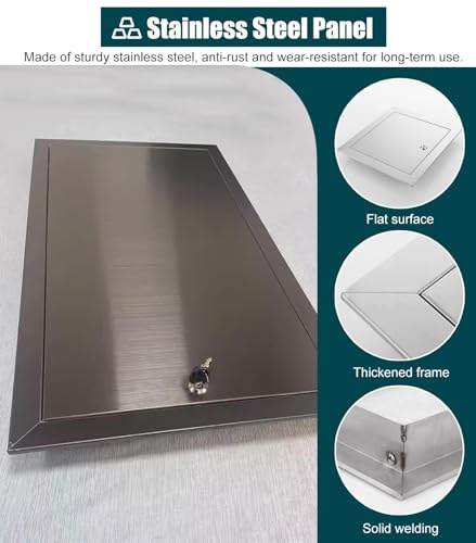 Montaje empotrado ideal para hogares modernos 4