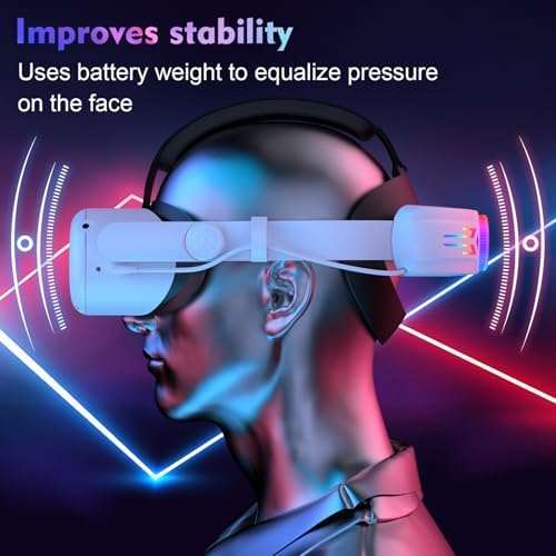 RGB Head Strap with 12000mAh Battery for Oculus Quest 2, Battery Pack for Extended 8 Hrs of Playtime, Fast Charging VR Power, Adjustable Elite Strap Enhanced Support and Balance for Meta Quest 2 - 3