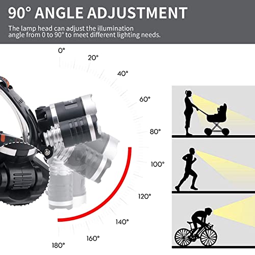 Boruit Rj-3000 Led Rechargeable Headlamp,3 Modes White And Red Led Hunting Headlamps,5000 Lumens Tactical Flashlight Red Light Head Lamp For Running Camping Hiking Fishing #TOP3