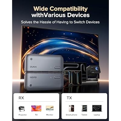 llano S850 Upgraded Type-C Wireless HDMI Transmitter and Receiver,Ultra 4K Decode Input 1080P@60Hz Output, Plug&Play 5G+2.4G and Audio for Phone/Tablet/Laptop/PC to Monitor/Projector/TV Box (Black)