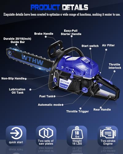 WTHW 58cc Gas Chainsaw