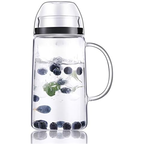 36 oz Glass Mug with Glass lid, Ice Tea Cup, Coffee Mug, Hot/Cold Water Pitcher Cover