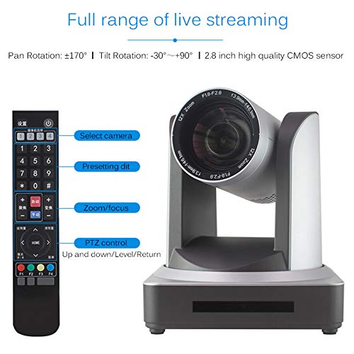 Zowietek PTZ Camera Optics 20X Live Streaming Camera with Simultaneous HDMI and 3G-SDI Outputs