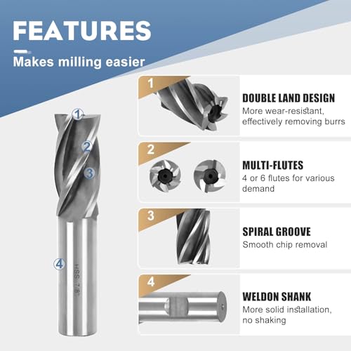 Image of 6PCS H.S.S End Mill Set - Bridgeport End Mills 4 and 6 Flute, Cutting Dia 3 /4-1 Inch, 3 /4 inch Weldon Shank, Industrial Tools for Versatility and Precision Hard Alloy Steel